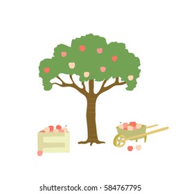 A hand-drawn colored apple-tree with red apples in a pushcart and a wooden box