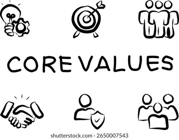 Hand-drawn core values icons including teamwork, trust, innovation, integrity, and leadership. Ideal for business presentations, websites, or corporate branding.