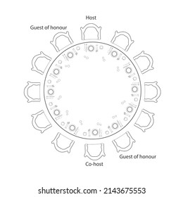 Handgezeichnete Kübestücke mit Platten, Löffel, Gabel, Messer, Glas, Tasse auf dem Tisch in amerikanisch-europäischem Stil, Vektorgrafik