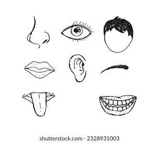 Hand-drawn doodle cartoon of head, eye, mouth with teeth, tongue, ear, eyebrow, and nose.