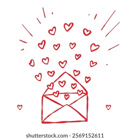 Hand-drawn doodle of an open envelope with little hearts flying out. Perfect for love-themed web and digital designs, Valentines Day, weddings, anniversaries, greeting cards, prints, invitations