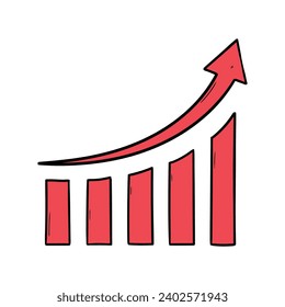 A hand-drawn doodle of red arrow going up with bar chart isolated on a white background. Vector illustration.