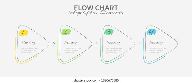 Hand-drawn flow chart elements with four colored parts horizontally arranged