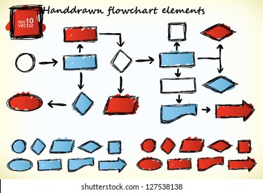 Hand-drawn Flowchart Elements With Blue And Red Colored Parts