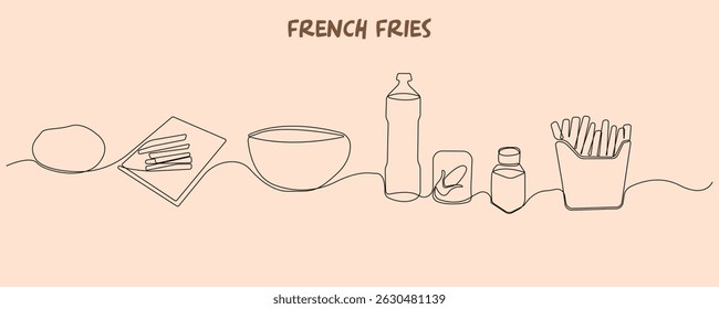 Hand-drawn French Fries ingredients concept line art drawing. Cooking French Fries concept background.