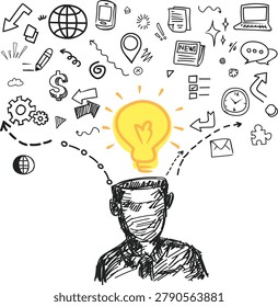 Hand-drawn front view businessman with open head, glowing lightbulb, computer, smartphone, clock, newspaper, dollar sign, and spark icons.
