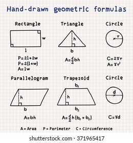 Hand-drawn geometric formulas