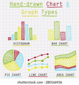 Handdrawn Graph Chart Types Vector Template Stock Vector (Royalty Free ...