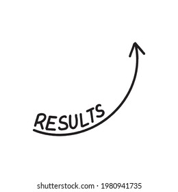 Hand-drawn graph results in growth concept.	
