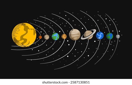 hand-drawn illustration of the planets in our solar system orbiting the sun, depicted against a black background.