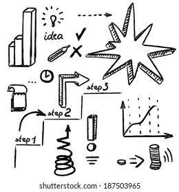 Hand-drawn infographics, chart stages, graphics, symbols