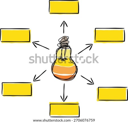Hand-Drawn Light Bulb Idea Mind Map Diagram Vector