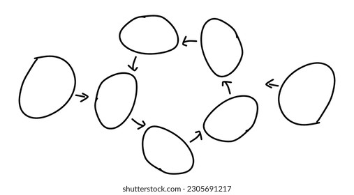 Hand-drawn mind mapping in series form