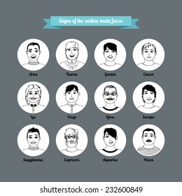 Hand-drawn people faces vector set. Signs of the Zodiac.