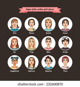 Hand-drawn people faces vector set. Signs of the Zodiac.