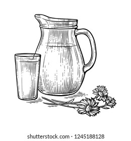 hand-drawn picture of a jug and a glass of fresh milk next to the flowers vector illustration