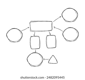 Hand-drawn process flowchart diagram. Elements for infographics. Arrows, circles and abstract writing design. Vector illustration