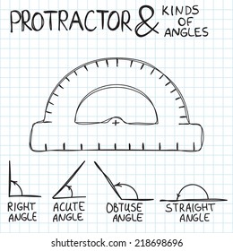 Hand-drawn protractor and angles. Kinds of angles: right, acute, obtuse, straight. Education, geometry, math. svg