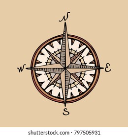 handdrawn retro compass for an old geographical map