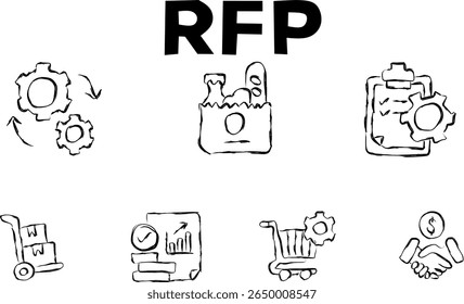 Ícones RFP (Request for Proposal, Solicitação de proposta) desenhados à mão mostrando engrenagens, fábrica, lista de verificação, carrinho, dados e handshake. Ideal para recursos visuais de aquisição, negócios e cadeia de fornecimento.