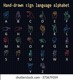 Hand-drawn sign language alphabet