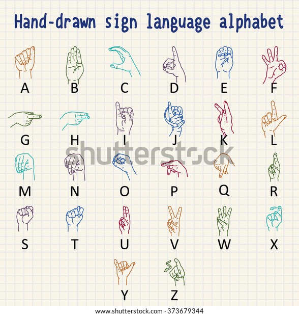 Alphabet De Langue Des Signes Dessine Image Vectorielle De Stock Libre De Droits