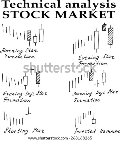 handdrawn stock market technical analysis vector stock vector