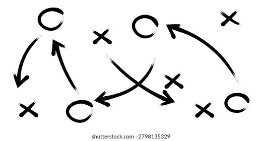Hand-drawn strategy game plan diagram with X and O symbols for football, basketball, handball, sketched black marker, isolated on white background