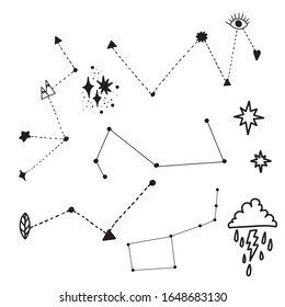 Hand-drawn traced  constellation in black color on a white background. Zodiac chart. Vector.