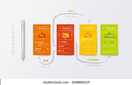 Hand-drawn UX, UI kit. Mobile app. User experience. User interface. Design of the mobile interface, with the links between the pages. 
