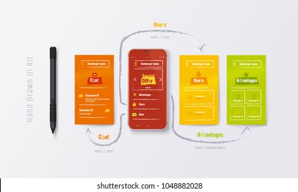 Hand-drawn UX, UI kit. Mobile app. User experience. User interface. Design of the mobile interface, with the links between the pages. 
