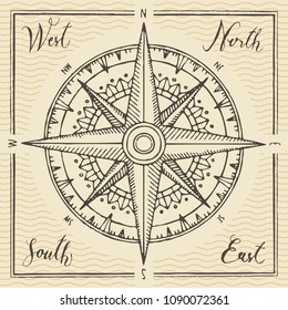 Hand-drawn vector banner with a wind rose and old nautical compass in retro style. Illustration on the theme of travel and discovery on the background with waves