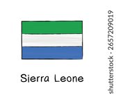 Hand-drawn vector doodle of the Sierra Leone flag in minimal outline style. Ideal for educational content, travel articles, cultural presentations, and geography-related designs.