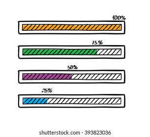 Hand-drawn vector progress bar. Doodle sketch design