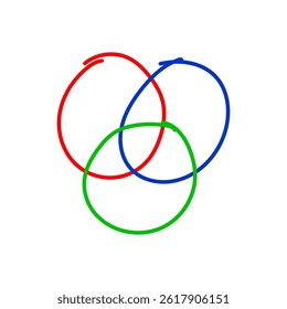 hand-drawn Venn diagram with three color circles, red, blue, and green.