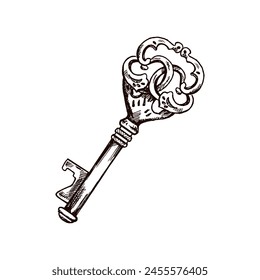 Hand-drawn vintage decorative keys sketches with intricate forging. Ink and pen drawing illustration, keys on white background.