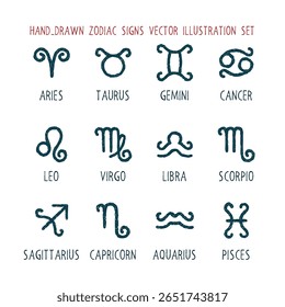 Hand-drawn zodiac signs set with all 12 astrology symbols. Minimal textured vector style, perfect for horoscope design, esoteric content, tarot cards, spiritual branding, or celestial illustrations.