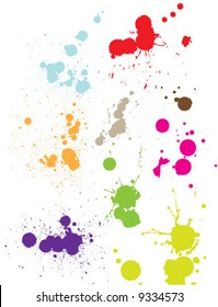 Hand-dripped paint grunge !