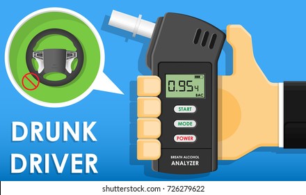 Handheld-Atemalkoholtester Analyzer Elektronischer Geräte-Polizeibeamter überprüfen Drop-Car-Fahrer Alkohol Sicherheit Straßenkontrollpunkt