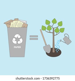 Handing over waste paper is like planting a tree. Facilitate separate collection of waste. Waste paper recycling. Environmental protection concept. Vector illustration

