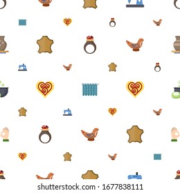 Handmade Icons Pattern Seamless. Included Editable Flat Handmade Jewelry, Knitting, Sewing, Leather, Quilling, Toys Making, Soap Making Icons. Handmade Icons For Web And Mobile.