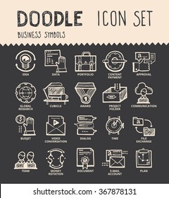 Handmade ink pen line icons set of modern company development, solution for business. Creative outline symbol collection. Simple doodle linear pictogram collection. Vector logo illustrations.