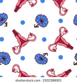 Handgefertigtes Uterusmuster mit Kornblumen, nahtloses Muster für Stoff, Textil, Umschlagpapier, Bezug, Banner, Inneneinrichtung. Vektorgrafik