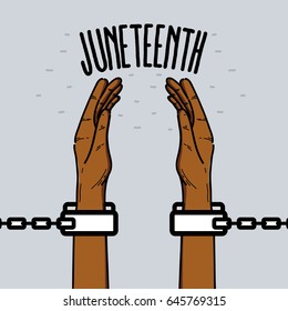 hands up with chain to celebrate freedom