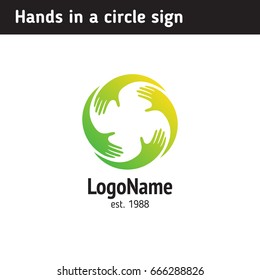Hands in a circle, a symbol of teamwork, support