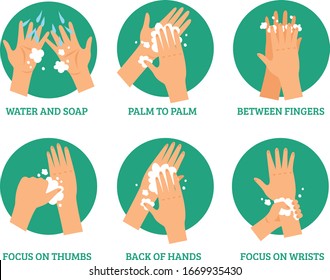 3,925 Hand Washing Rules Images, Stock Photos & Vectors | Shutterstock