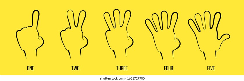 Hands collection isolated vector line illustration on ye background. Horns, okay, thumb, one, two, three, four, five, fist hit Cartoon style
