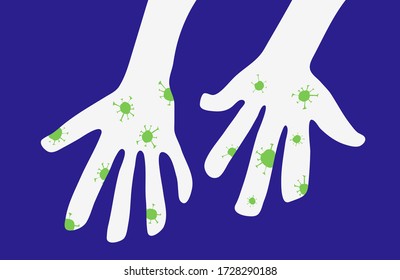 Hands with coronavirus bacteria. Virus protection, washing hands concept. Protective measures