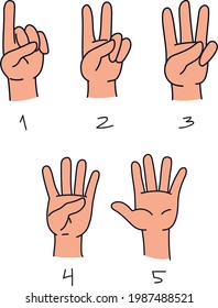 Hands count on fingers from 1 to 5. A set of three hands. Vector illustration in cartoon children s style. Isolated clipart on white background.