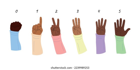Contando las manos mostrando los dedos. Ilustración vectorial dibujada a mano.